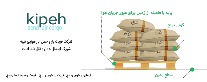 ارسال بار هوایی برنج