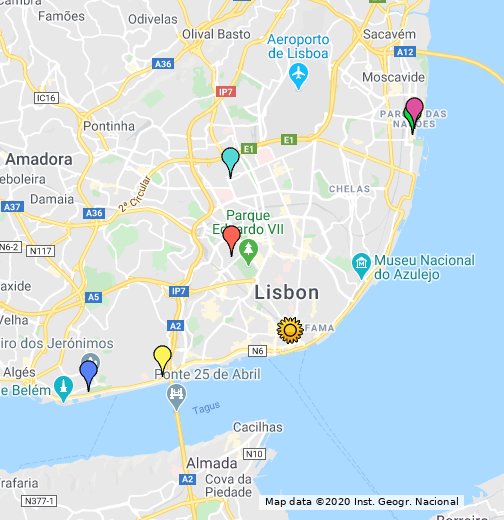 ارسال بار هوایی به لیسبون